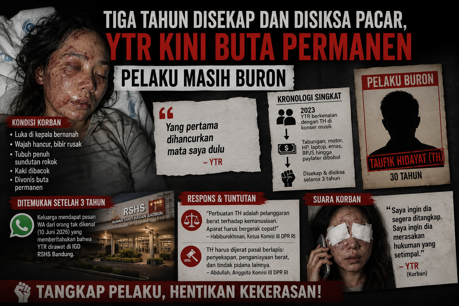 Tiga Tahun Disekap dan Disiksa Pacar, YTR Kini Buta Permanen – Pelaku Masih Buron